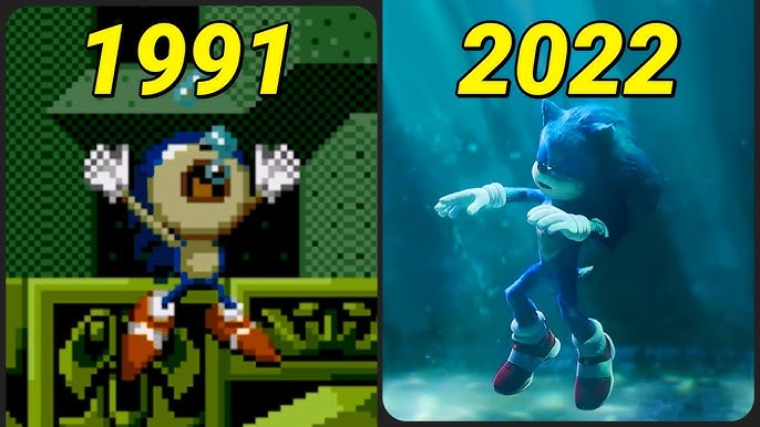 Evolution of Game Overs in Sonic Games (1991-2021) 