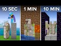 Minecraft Iron Farm In 10 SECONDS, 1 Minute &amp; 10 Minutes