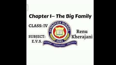 Class IV | Sub EVS | Chapter 1 The big family| Renu Kherajani