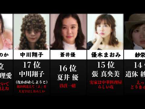【比較】衝撃！驚きの芸能人本名ランキング（女性編）【エンタメ】