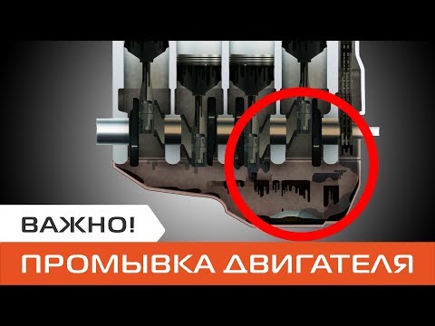 Видео: Как производится промывка двигателя?