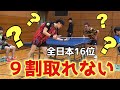 【卓球】この人こそ卓球YouTuber選手権出ちゃいけないと思った(笑)