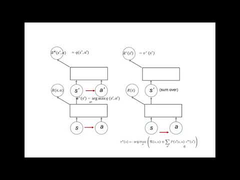 ReinforcementLearning-Part1