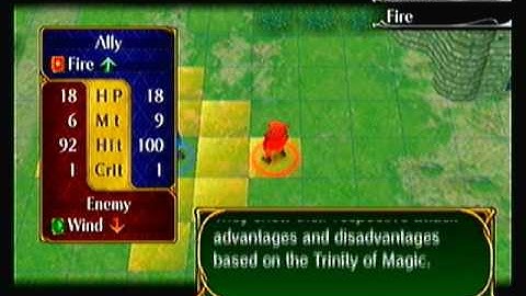 Fire Emblem: Path of Radiance - Anna