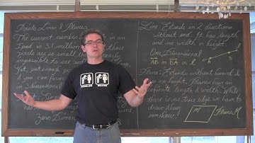 Points Lines & Planes in Geometry