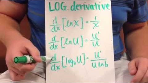AP Calculus BC Final Video Project