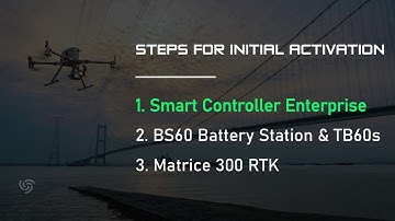 DJI Matrice 300 | M300 Initial Activation and Firmware Update