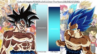 Goku VS Vegeta POWER LEVELS Over The Years (DB/DBZ/GT/DBS)