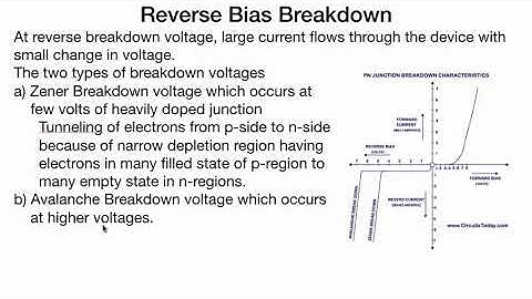 Introduction to reverse bias breakdown