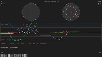 IoT sensors for macOS – development app for visualisation of sensor data