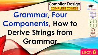 L8: Grammar, Four Components, How to Derive Strings from Grammar | Compiler Design Lectures in Hindi