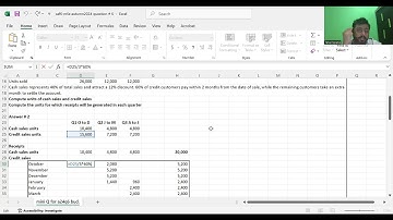 caf6 mfa autumn2024 question # 6