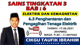 SAINS TINGKATAN 3 BAB 6 : ELEKTRIK DAN KEMAGNETAN