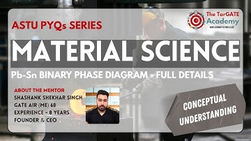 MATERIAL SCIENCE - BINARY EUTECTIC Pb Sn Diagram ASTU PYQ