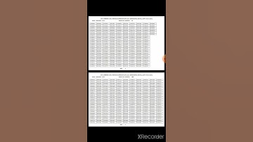 JPSC PT RESULT 2021 OUT//CHECK YOUR RESULT//www.jpsc.gov.in //