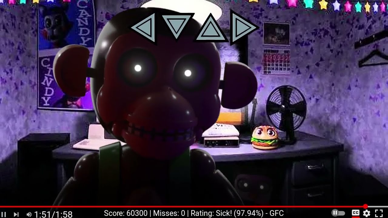 Я пытаюсь сделать SCRATCH (Bite FNaC Mix) играбельным (первые 2 минуты).