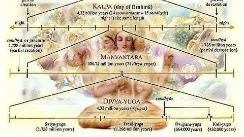 🥵Beyond All Artificial Intelligence - The Bandwidths of Time - Path to the Legit Original Uniiverse🥶