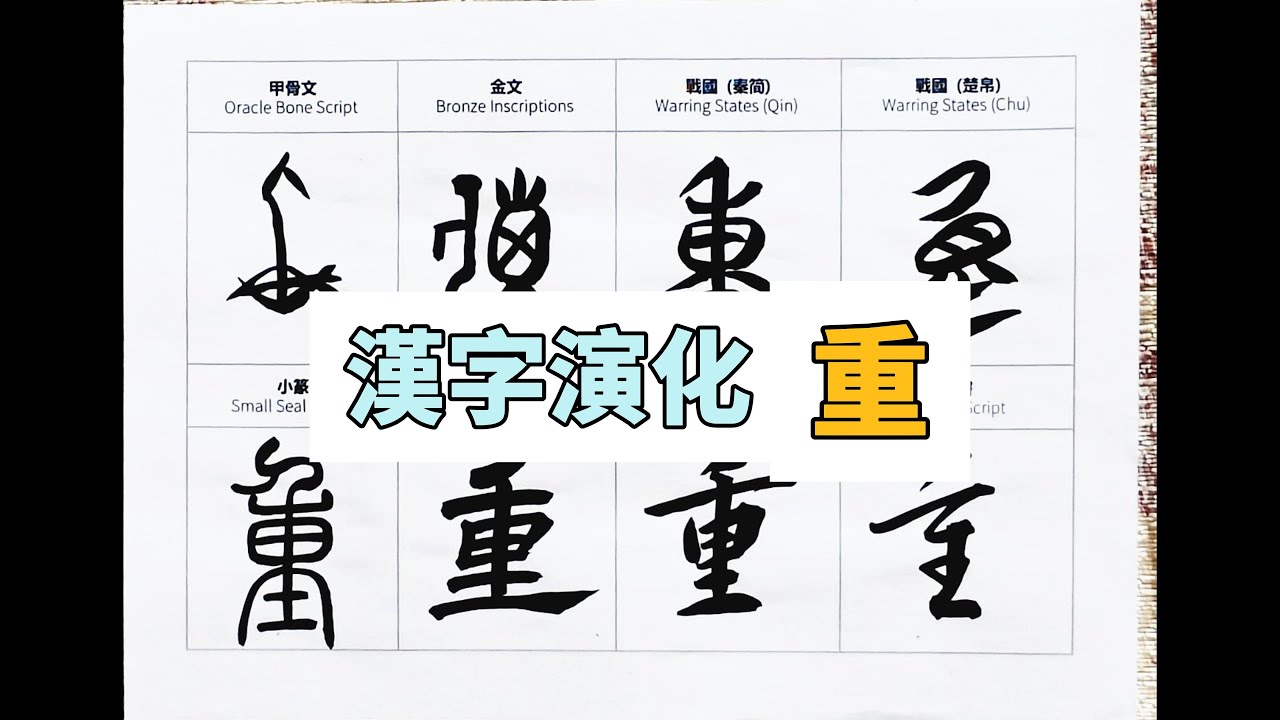 重 字：从甲骨文到楷书,汉字书写的演变 #calligraphy #汉字 #art #汉字 #书道 #handwriting #漢字 #書道 ...