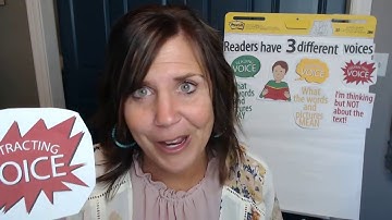 Gr K-1 | Readers Have Different Voices - Lesson 3