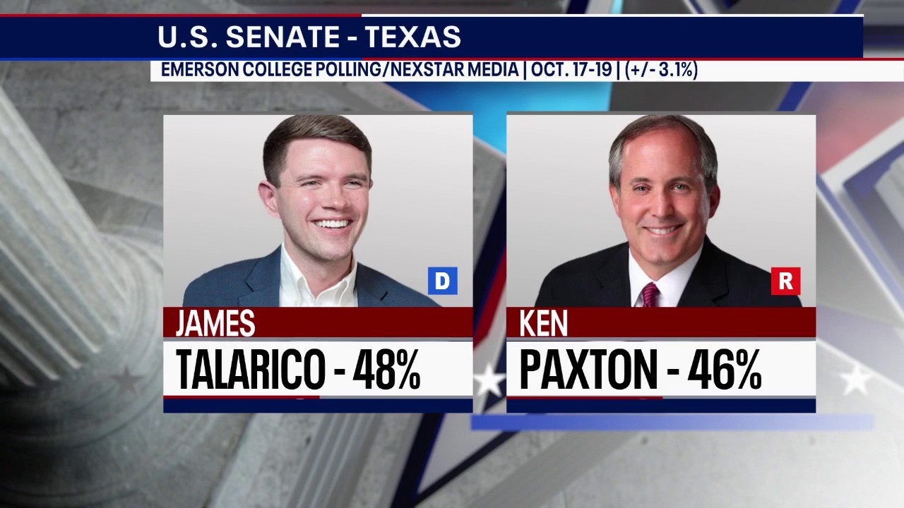 Turnout Battle | Battleground Texas