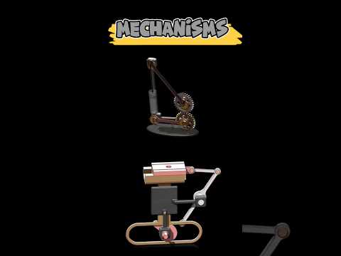Mechanical principles part