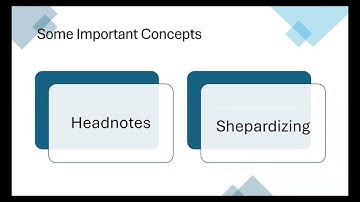 Module 3 Part 1 - Case Law