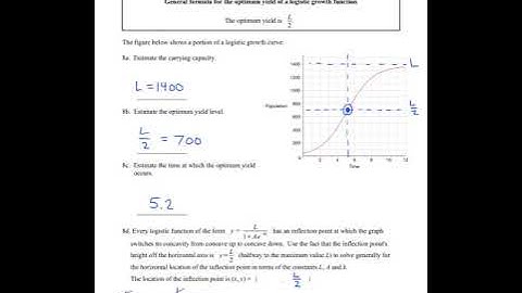 Logistic Functions - Coordinates of a Logistic Function