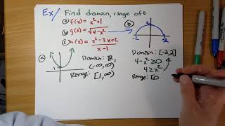 vertical line test, domain and range 2 2 Functions Maps Vertical Line Test Domain Range