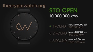 the CryptoWatch