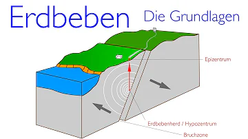 Wie berechnet man ein Epizentrum?