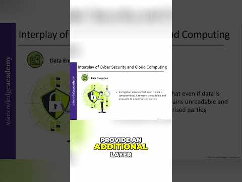 How Data Encryption
