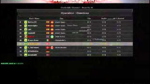 Combat Arms EU - Fail / Bug ( Human Wins Instant ) - 2011