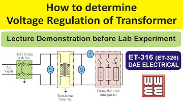 How to Determine Voltage Regulation of Single Phase Transformer | Lecture Demonstration | URDU/HINDI