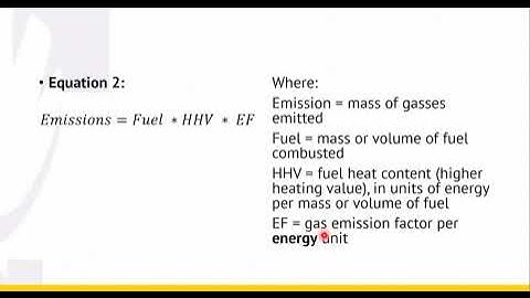 The Greenhouse Gas (GHG) Emissions Calculation, Reduction and Management for Industrial Plants!