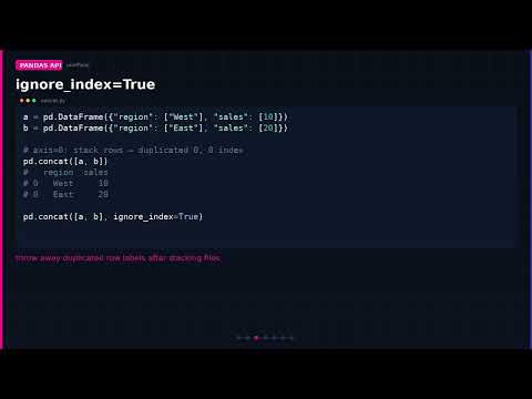 pandas concat: stack DataFrames (axis=0 vs axis=1)