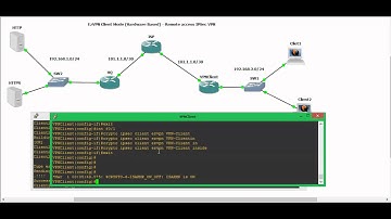 EzVPN Client Mode Hardware Based