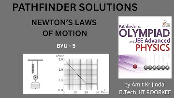 PATHFINDER SOLUTIONS || NEWTON