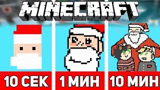 :     10  / 1  / 10    | Minecraft   #13