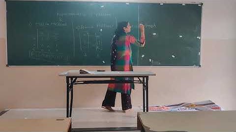 DM- Discrete Mathematics-SE CSE-IT- Representation of Relation