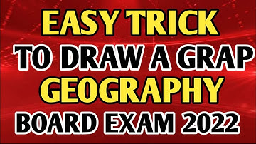 Easy Trick to Draw  A Graph | Simple BAR Graph 10th std |Geography  ||Important Questions| exam2022