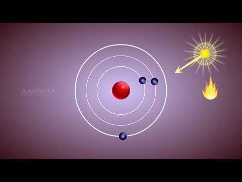 Video: Bagaimana Niels Bohr menggambarkan elektron dalam model atomnya?
