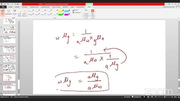Optics (Part-5) | Physics | After SEE Bridge Course & CTEVT Entrance Preparation | Smart Academy