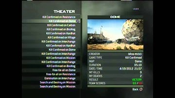 Mw3 Derank In return for Potential Free Prestiges! (Commentary Re-Do)