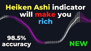 This Smoothed Heiken Ashi TradingView Indicator Will Make You Rich