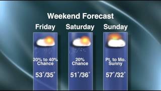 Weather with Stacy Christenson - Lakeland News at Ten - September 19, 2012