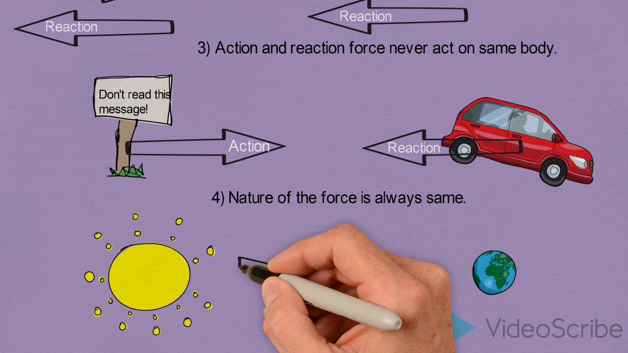 newtons second law of motion newtons second law of motion