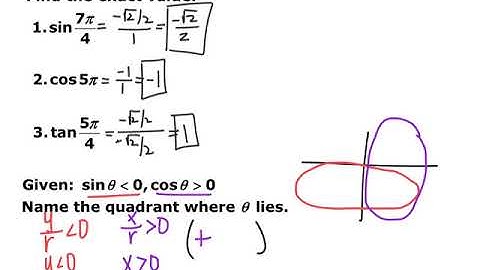 Section 6.3 Video - Old