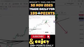 BANKNIFTY PREDICTION FOR 30 NOV2023