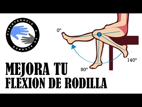 Video: Cómo medir la flexión de la rodilla en casa: 8 pasos (con imágenes)