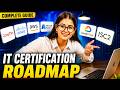 Which IT Certification Should You Get in 2026? (Complete Roadmap)